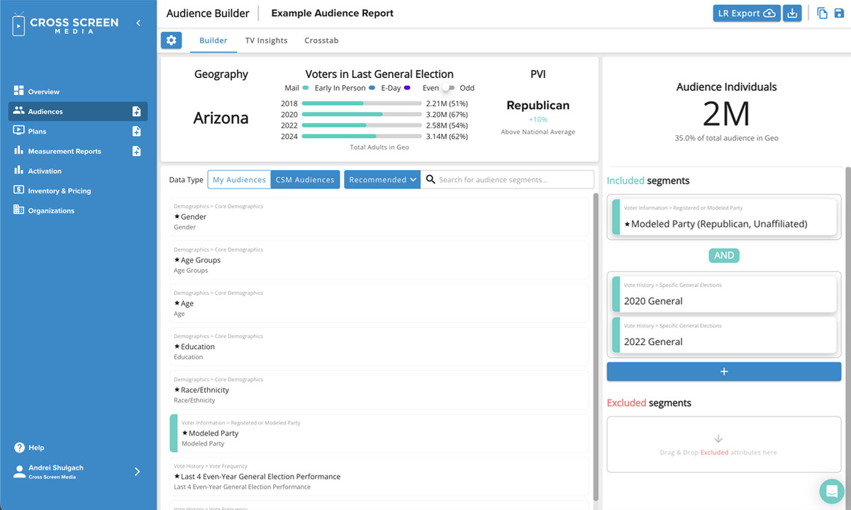 Cross Screen Media Platform Overview