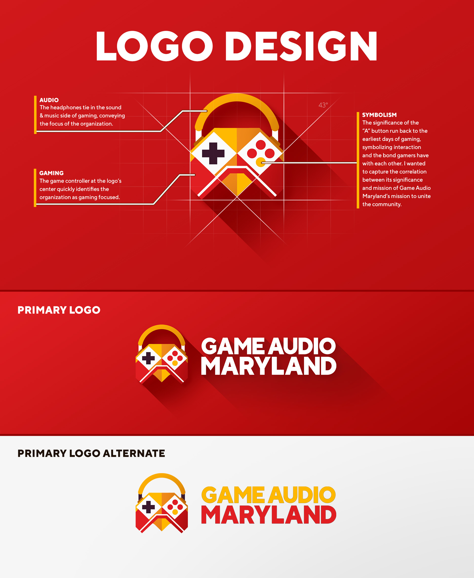 Game Audio Maryland - Applications