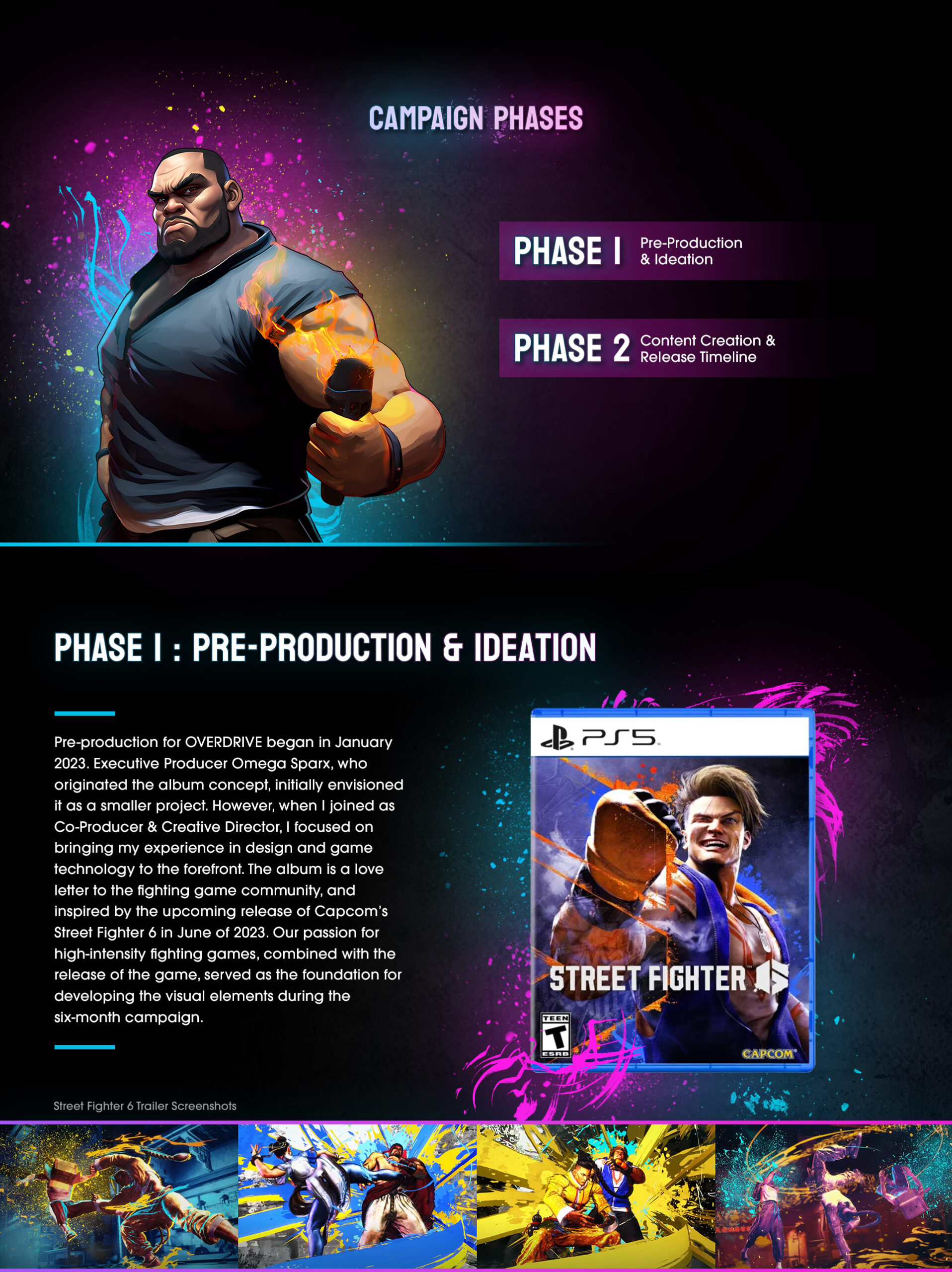 OVERDRIVE Visual Identity